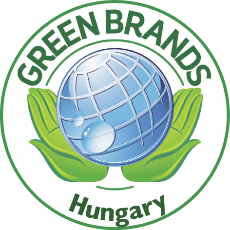 Sustainable brands are the future
